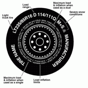lt-tire-code-light-truck-creative-commons